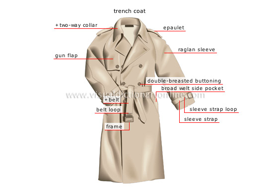 coats [2]