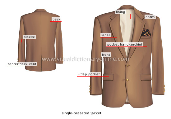 jackets [2]