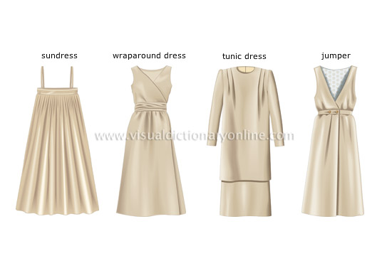examples of dresses [3]