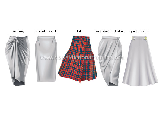 examples of skirts [1]