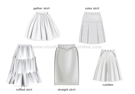 examples of skirts [2]