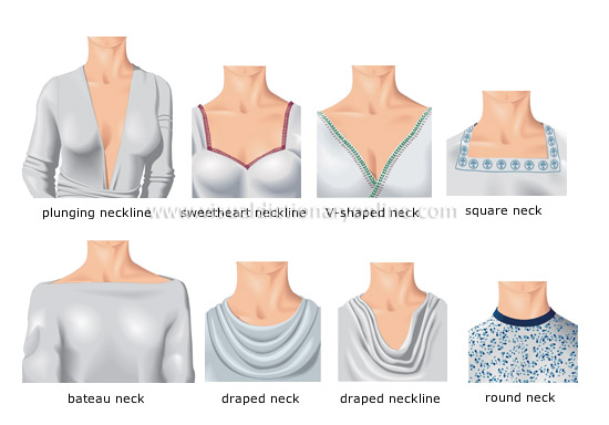 CLOTHING & ARTICLES :: CLOTHING :: WOMEN'S CLOTHING :: NECKLINES AND NECKS  image - Visual Dictionary Online