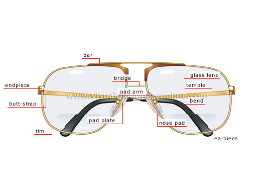 eyeglasses parts