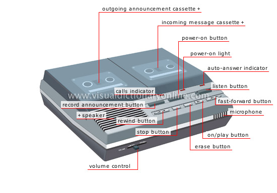 telephone answering machine