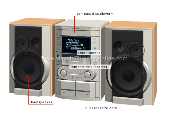 mini stereo sound system
