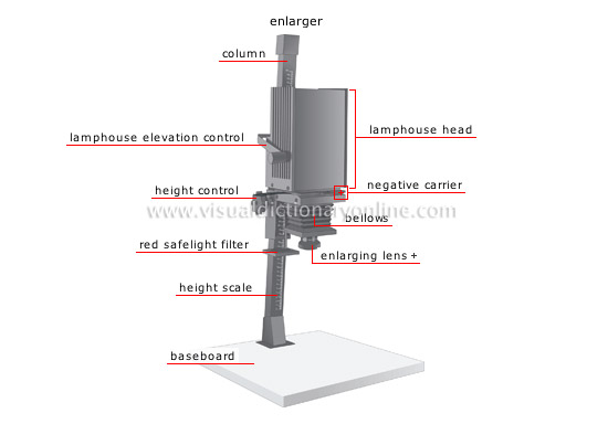 darkroom equipment [3]