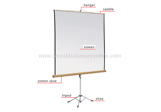 projection screen