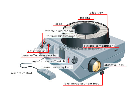 slide projector