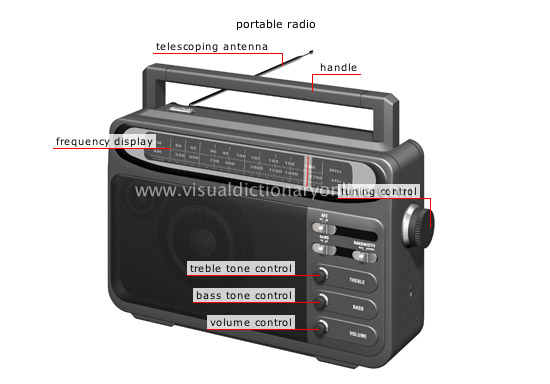 portable sound systems [4]