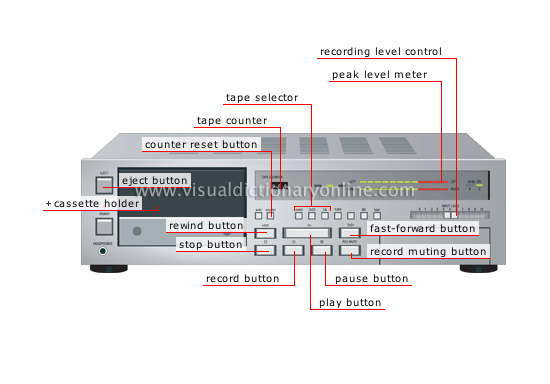 cassette tape deck