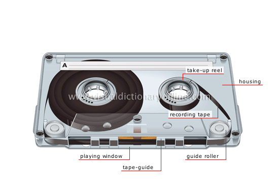 cassette