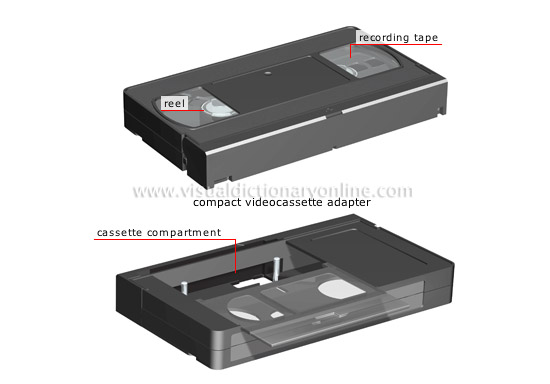 videocassette