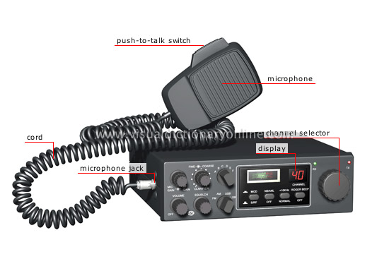 CB radio