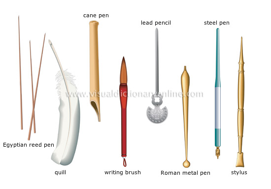 COMMUNICATIONS :: COMMUNICATIONS :: WRITING INSTRUMENTS [1] image - Visual  Dictionary Online