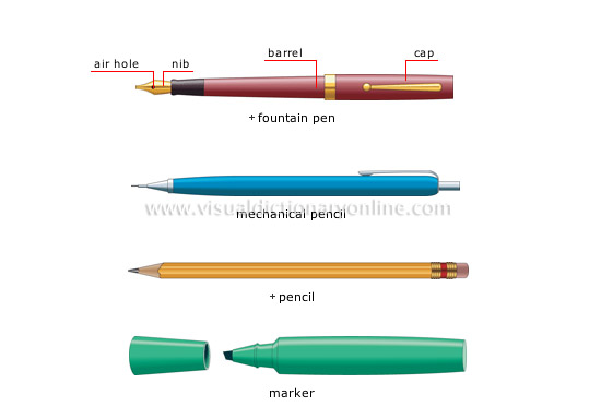 writing instruments [2]