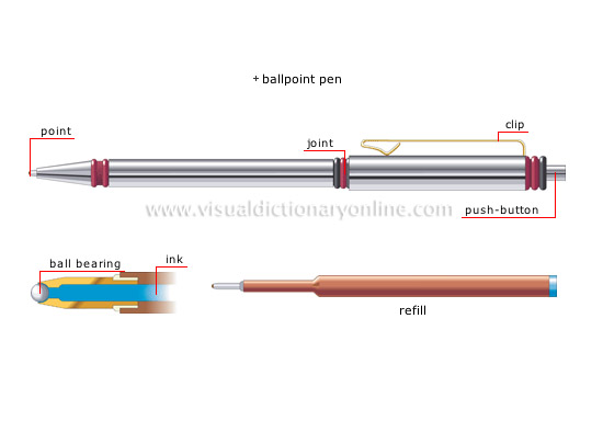 writing instruments [3]