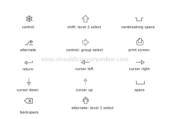 input devices [2]