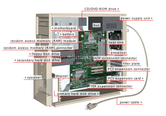 tower case: interior view