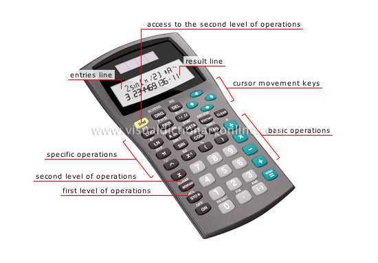 scientific calculator