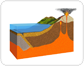 section of the Earth’s crust