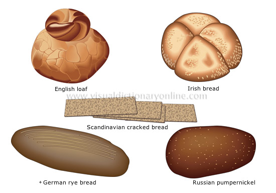 bread [3]