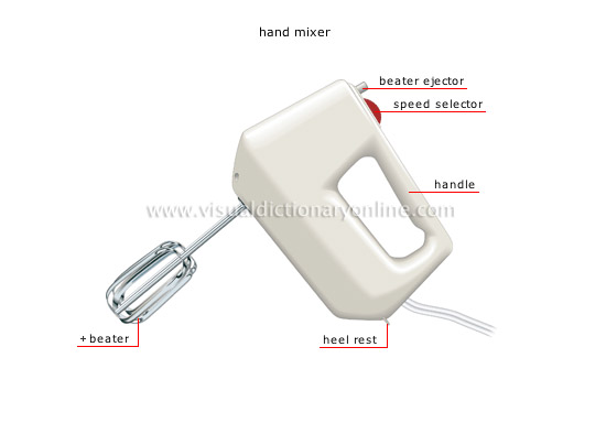 for mixing and blending [2]