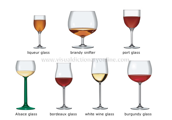 glassware [1]