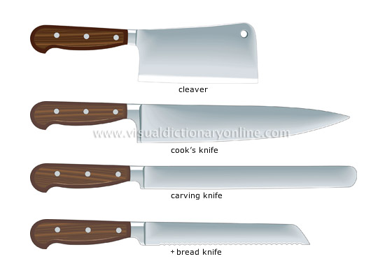 examples of kitchen knives [1]