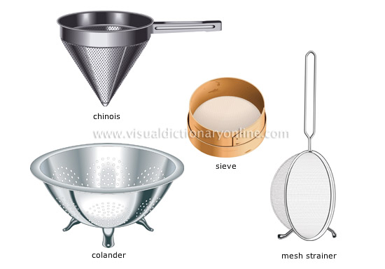 Kitchen Utensils