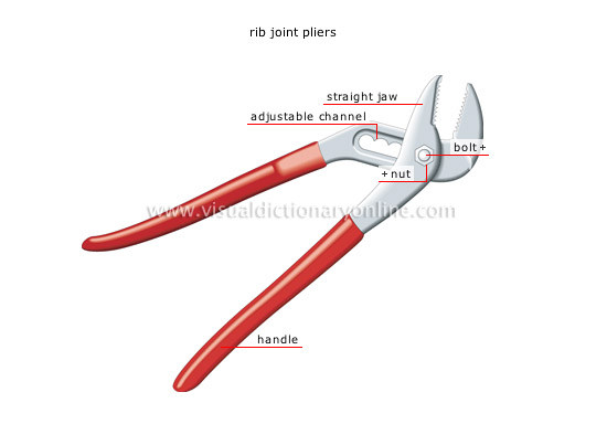 pliers [2]