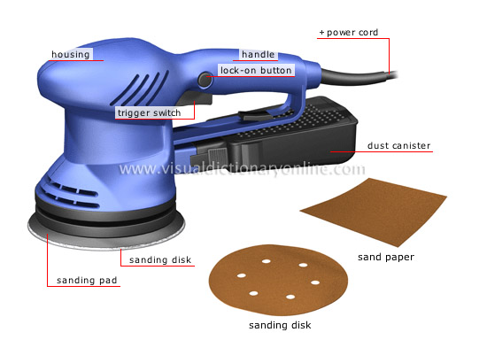 random orbit sander