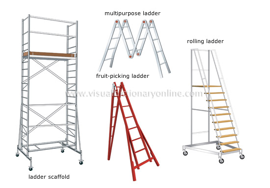 ladders and stepladders [2]