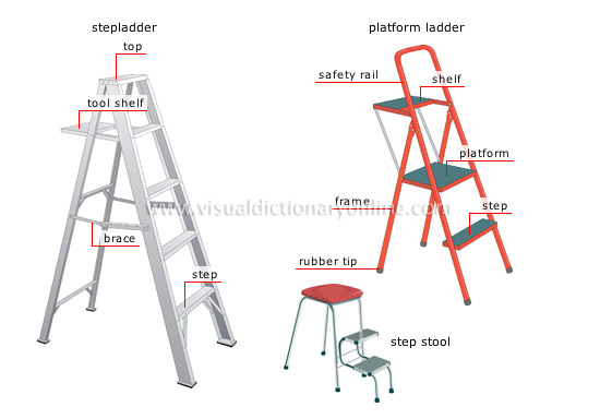 ladders and stepladders [3]