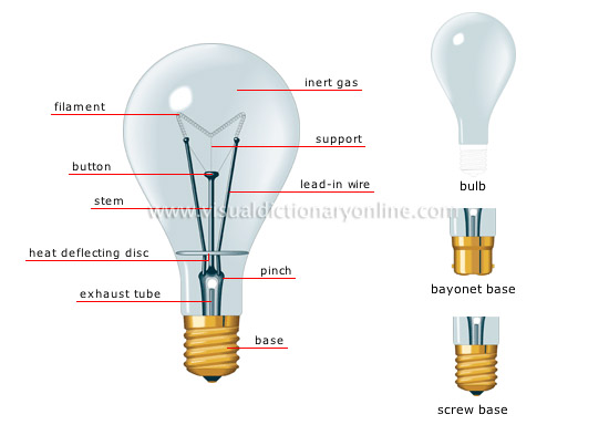 incandescent lamp