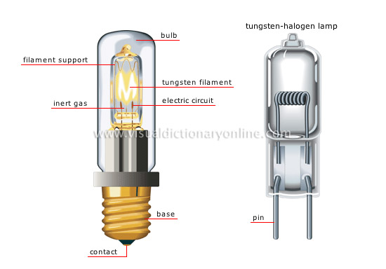 tungsten-halogen lamp