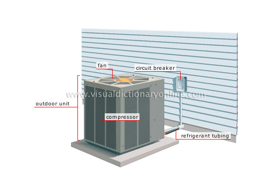 heat pump [1]