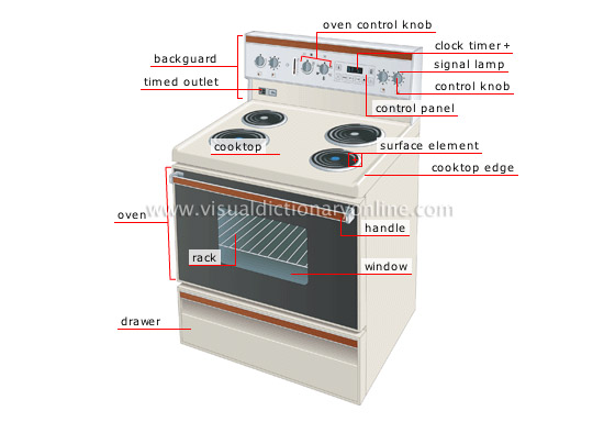 electric range