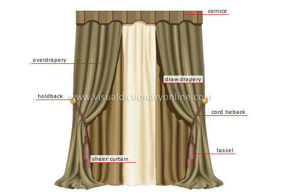 House Furniture Window Accessories Curtain Image Visual Dictionary Online