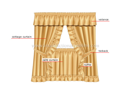 House Furniture Window Accessories Glass Curtain Image Visual Dictionary Online