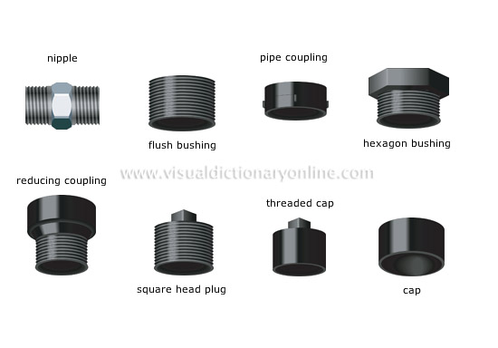 examples of fittings [2]