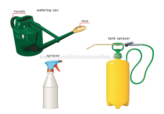 watering tools [2]