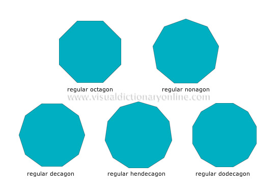 Here be plenty useful so can use on efficacious feed chains business