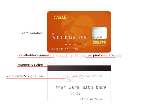 SOCIETY :: ECONOMY AND FINANCE :: MONEY AND MODES OF PAYMENT :: CREDIT ...