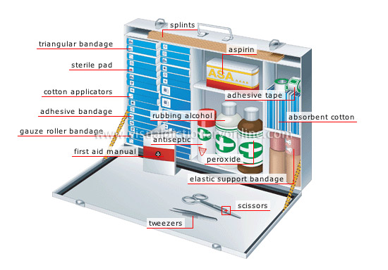 first aid kit