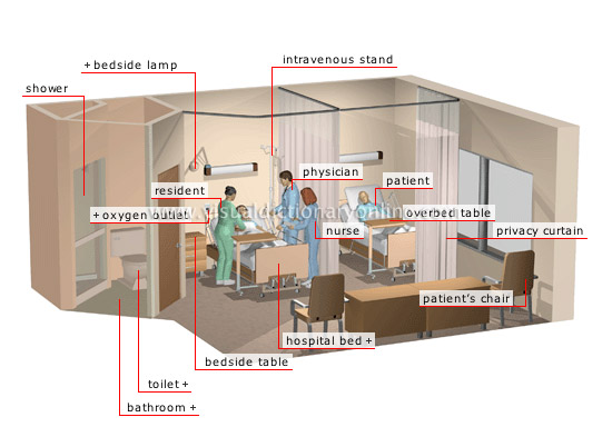 patient room