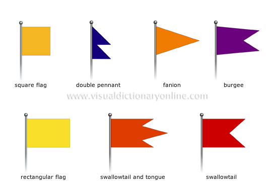 flag shapes [1]