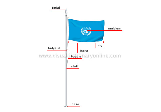 parts of a flag