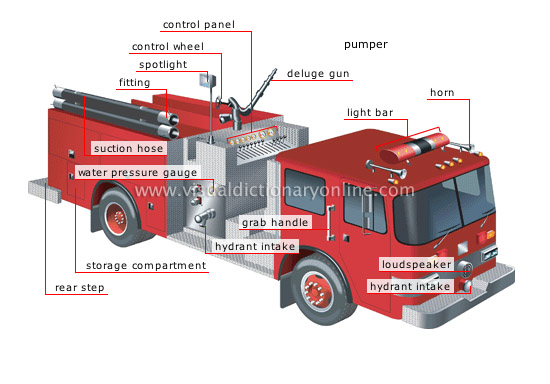 fire trucks [1]