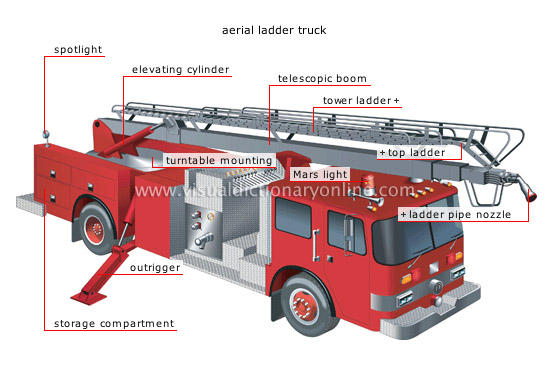 fire trucks [2]