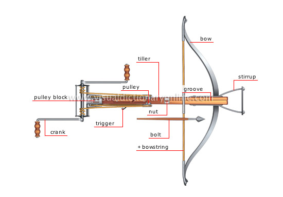 crossbow